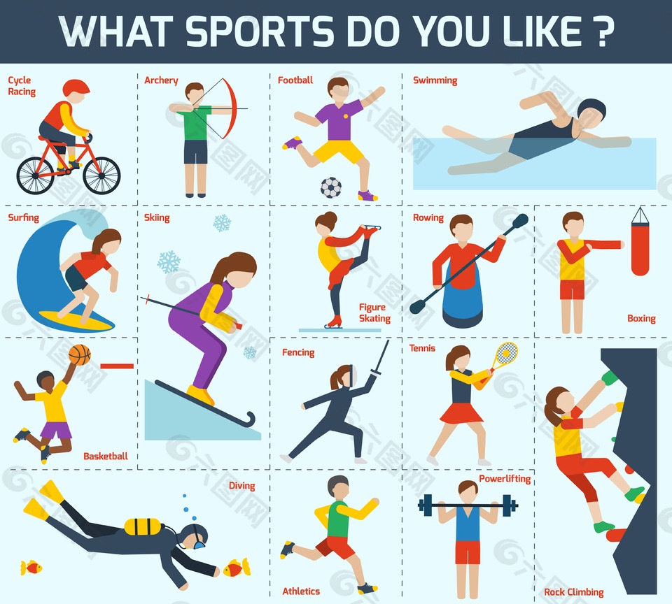 AI用于玩家忠诚度预测