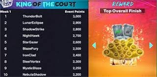 洛杉矶道奇官方推出 2025 夺冠限量版金币，全球发行 1700 套致敬大谷翔平